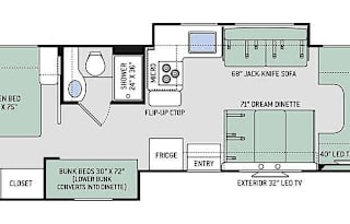 Miss Freeda 2020 Class C Bunkhouse sleeps up to 10