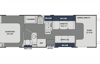 APRIL SPECIALS  CONTACT TIKi RV RENTALS TODAY!