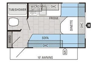 Tim’s little acre!********************************