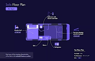 2022 Winnebago Solis 59P | Miami