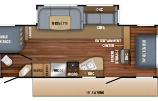 R & D’s RV