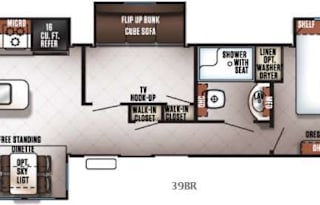 2021 Forest River RV Cherokee pet friendly