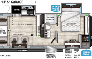 2020 Momentum G-Class Travel Trailer 25G