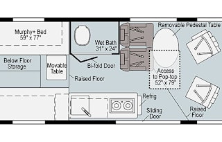 2021 Winnebago Solis 59P - Kid and Pet Friendly