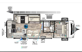 Couple or Small Family RV delivered!