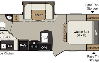 (Unit 33) Keystone with bunks & Outside kitchen