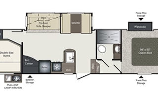 2017 Keystone RV Laredo 285SBH