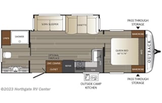2018 Keystone RV Outback