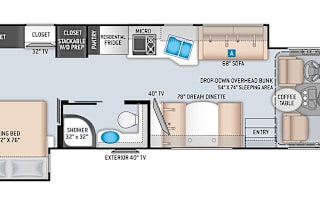 2020 Thor Motor Coach 32.2