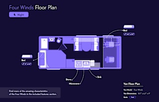 2023 Thor Four Winds | Seattle