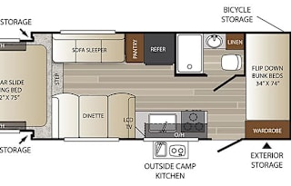 2018 Keystone RV Outback 210URS