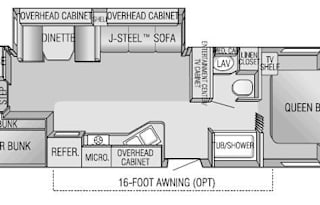 Family and Pet Friendly Bunkhouse Camper!