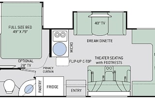 2020 Thor Motor Coach Chateau 24DS