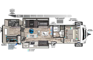2022 Family Friendly Triple Slideout Camper Rental