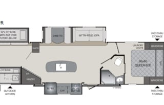 2018 Keystone RV Premier Ultra Lite 34BHPR