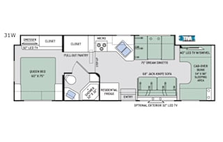 2017 Thor Motor Coach Chateau 31W