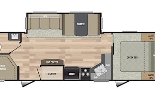Houston RV Rentals