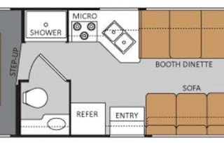 2017 Class C Motorhome - Jackson Rentals