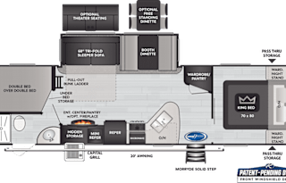 2021 Bunkhouse / KING Bed!!!  No Hidden Fee's!
