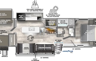 2022 Forest River RV Salem Hemisphere 310BHI