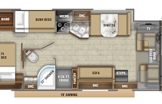 2021 Jayco Greyhawk Prestige 31FP