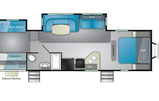 The Heart Of The Campground