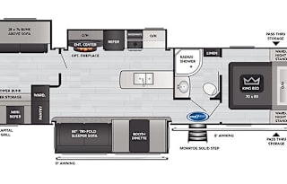 2022 Keystone RV Cougar Half-Ton 34TSB