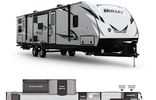Condo on wheels/2021 Keystone RV Bullet 291RLS