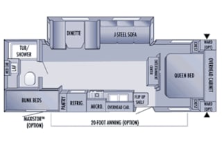 Free as a Bird Camper Sleeps 8 '06 Jayco Jayflight
