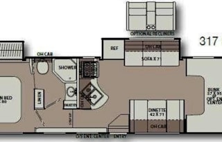 Tampa RV Rental