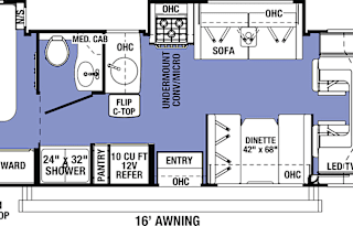 Family Dream RV- 2021 Forest River Sunseeker 2860DS