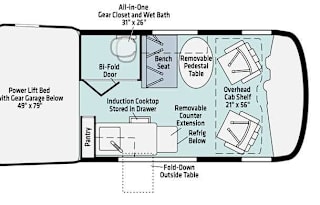 2023 Winnebago Revel 4X4 Diesel OFF RD8