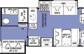 2022 Forest River RV Sunseeker LE 3250DSLE Ford