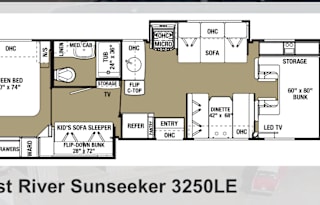 2021 Forest River RV Sunseeker 3270S Ford