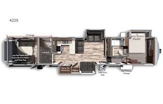 2022 Dutchmen RV Voltage 4225