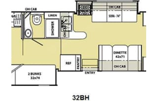 Family Bunkhouse RV – Sleeps 10, Fully Stocked!