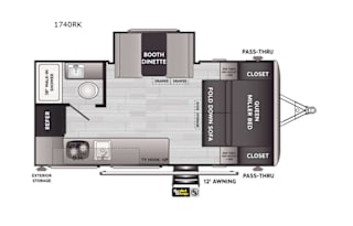 2021 Keystone RV Springdale Mini 1740RK