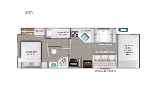 The Horney Family RV