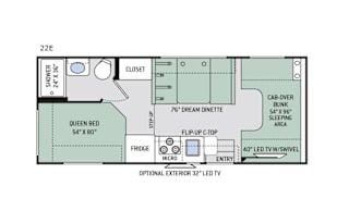 2019 Thor Motor Coach Four Winds 22E free parking