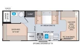 2021 Thor Motor Coach Magnitude GA22
