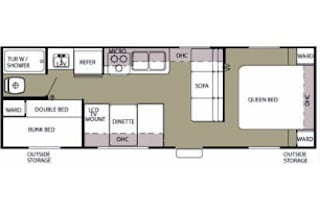 2013 Forest River RV Cherokee Grey Wolf 26BH