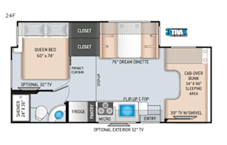 Tonys  RV rental Spokane