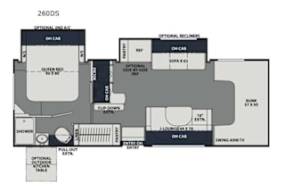 Coachmen RV CLASS C