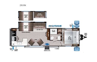 RV Della Terra East to West 2021