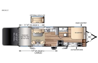 Wrights RV Pet and Kid Friendly Rental!