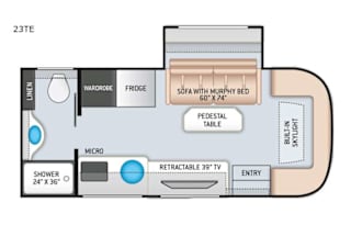 John Family 2021 Thor Motorhome (Only 6k miles)