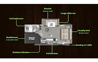 Brand New, Packed & Ready for Fun - Sleeps 4/6