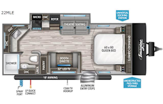2020 Grand Design Imagine