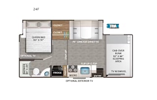 Thor Motor Coach Chateau 24F 2023