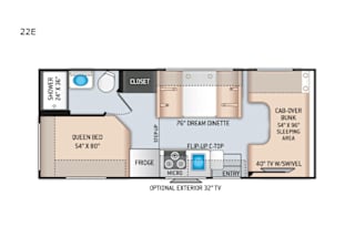 2020 Thor Motor Coach Chateau 22E